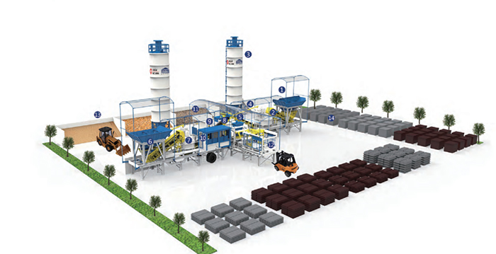 Utilizarea deșeurilor solide pentru a face cărămizi pentru a crea o soluție „reducerea poluării și reducerea carbonului”
