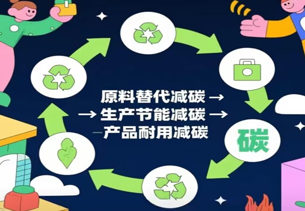 Căi către materialele de construcție cu carbon negativ în cadrul strategiei dublu carbon